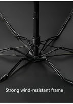 Mini Portable Umbrella – Stylish Protection Against Sun & Rain