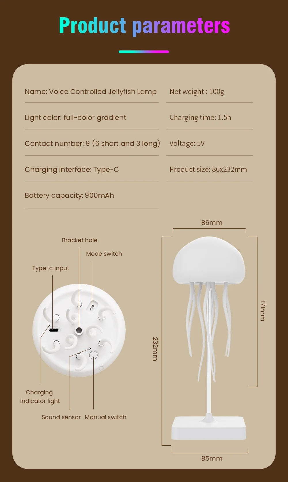 Medusa LED RGB Lamp