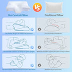 Orthopaedic Memory Foam Pillow – Ergonomic Comfort for Perfect Nights