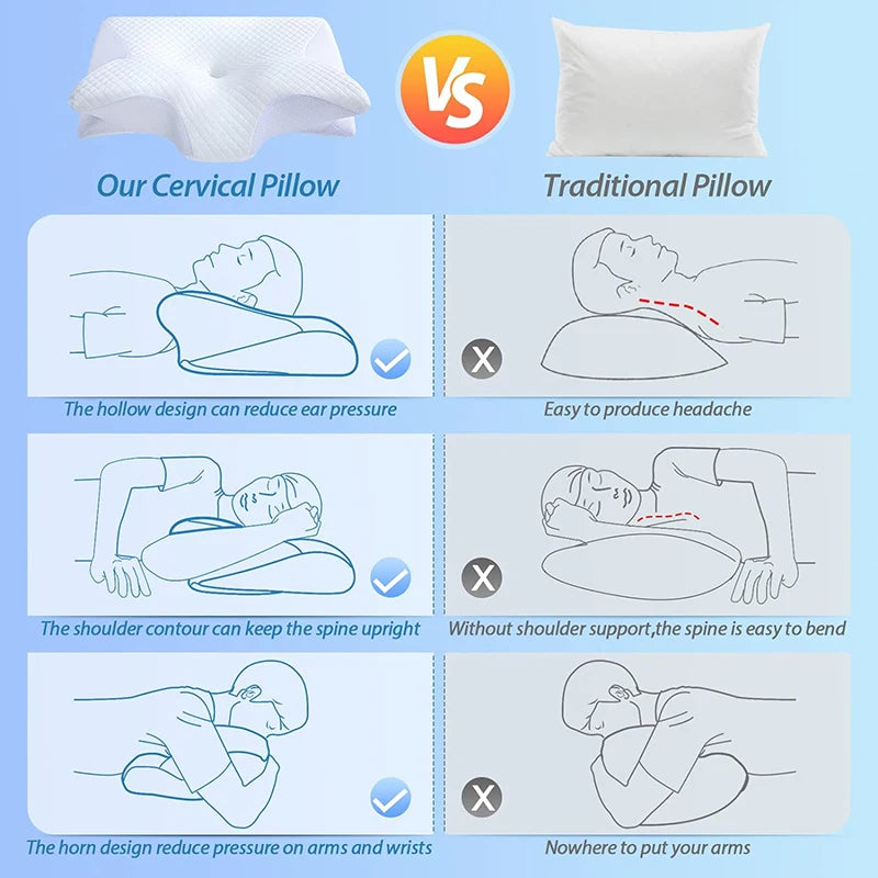 Orthopaedic Memory Foam Pillow – Ergonomic Comfort for Perfect Nights