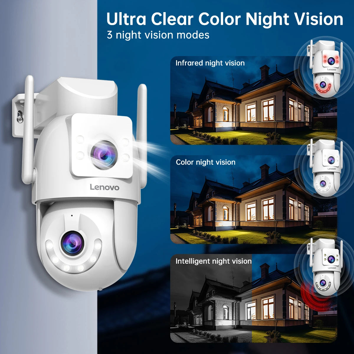 Lenovo 4K Wi-Fi 5G PTZ Surveillance Camera – Smart Security for Your Home & Business