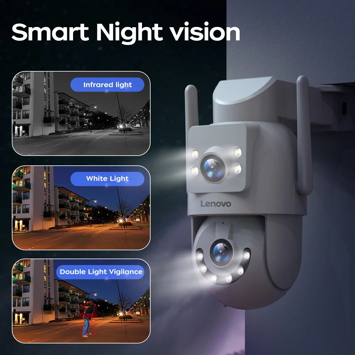 Lenovo 4K Wi-Fi 5G PTZ Surveillance Camera – Smart Security for Your Home & Business