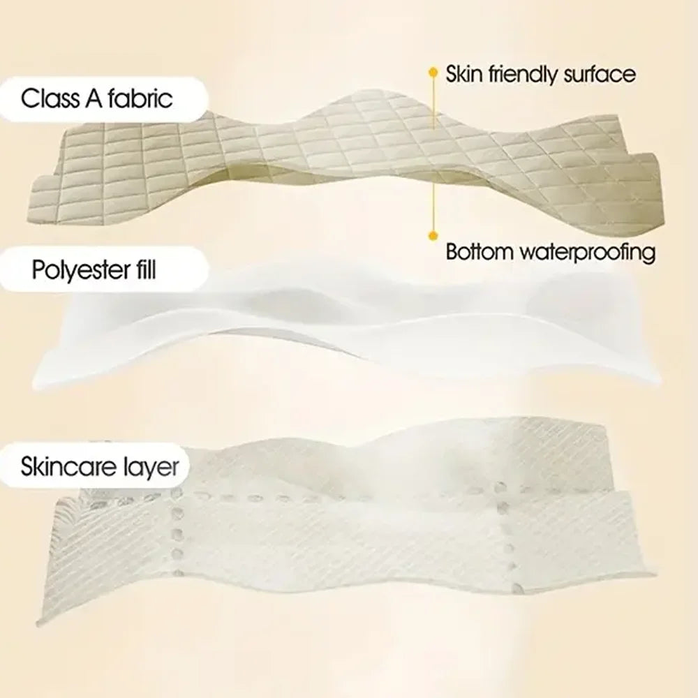 3D Waterproof Mattress Protector – Comfort, Protection & Peace of Mind Every Night
