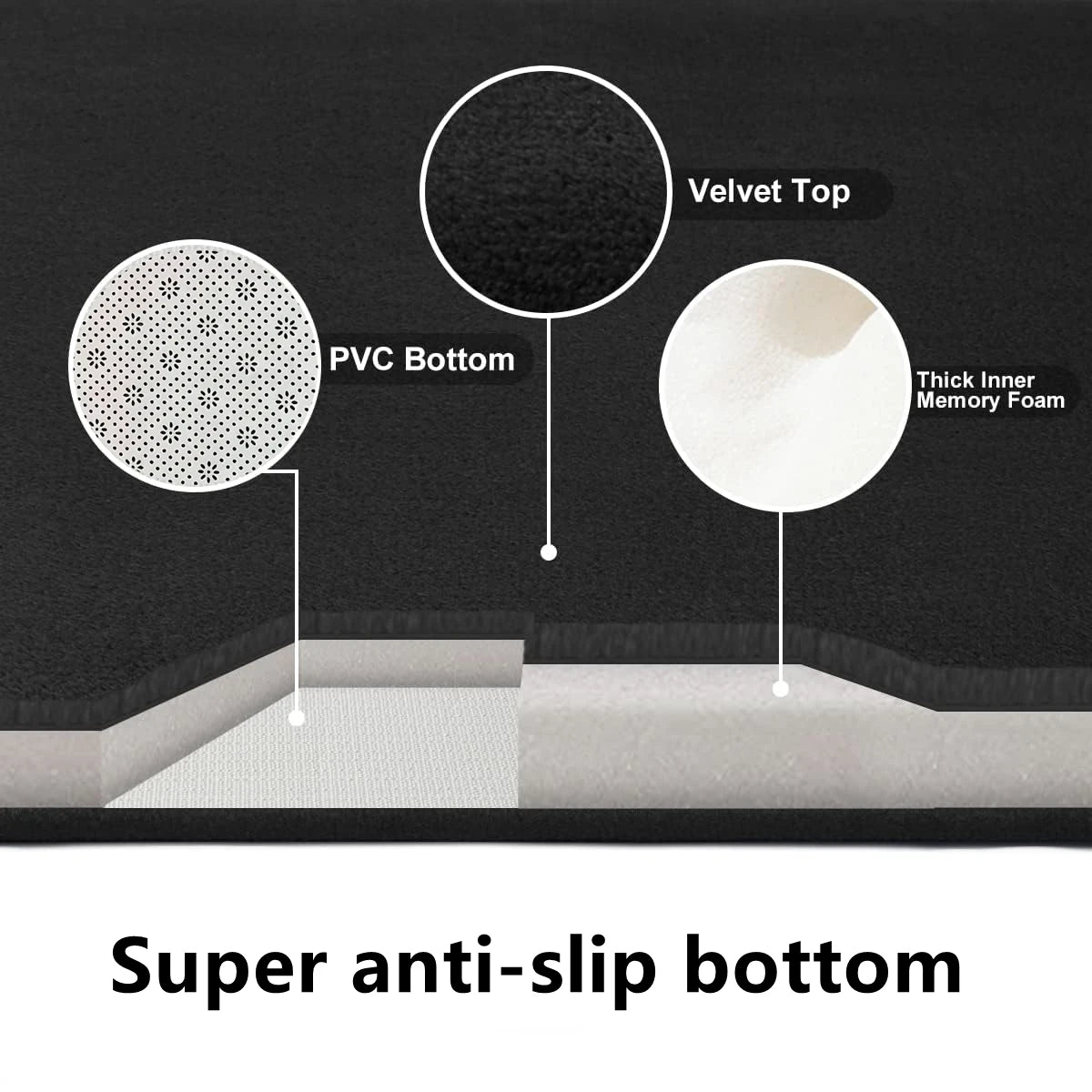 3D Anti-Slip Bathroom Mat – Comfort, Safety & Style at Your Feet
